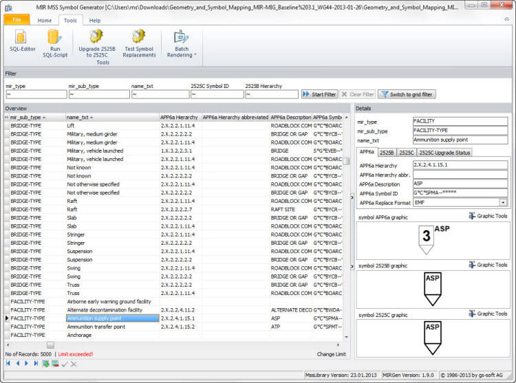 MIR GEN used to generate MIP matching - 1