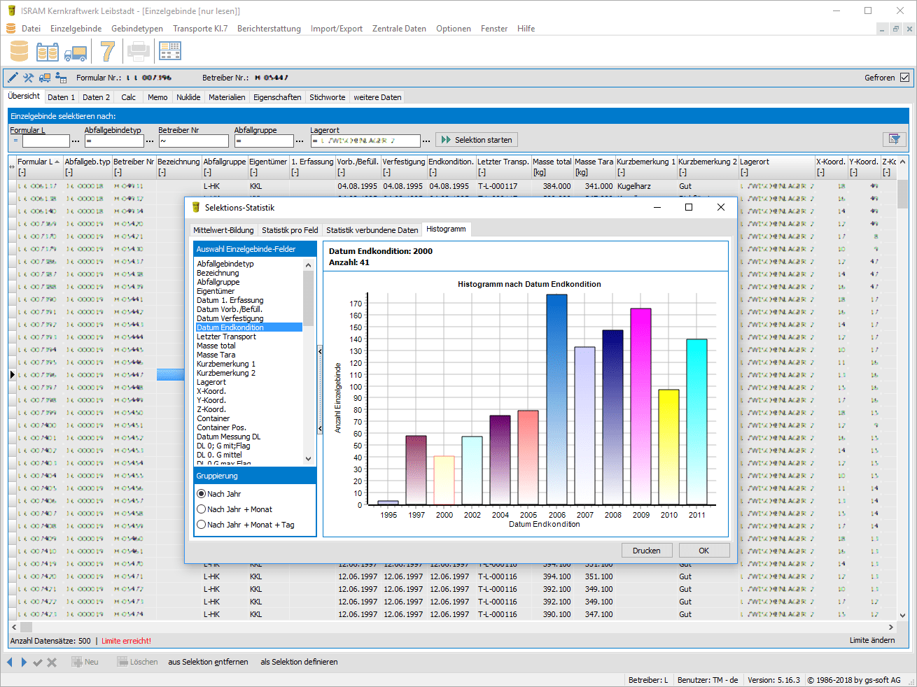 Static evaluations of data in ISRAM