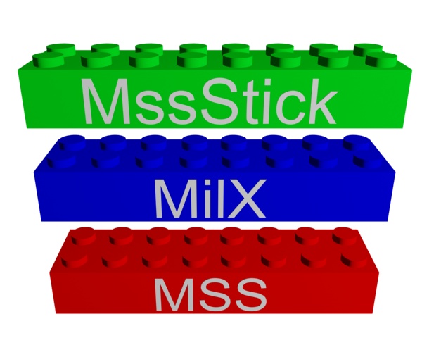 The components MssStick, MSS and MilX