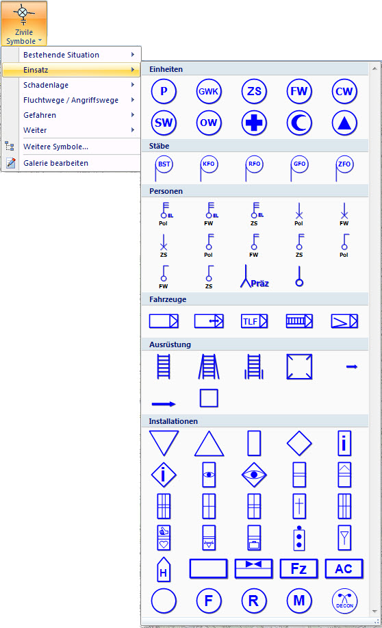 American Civil War Symbols