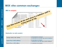 MilX 'the common exchange format'
